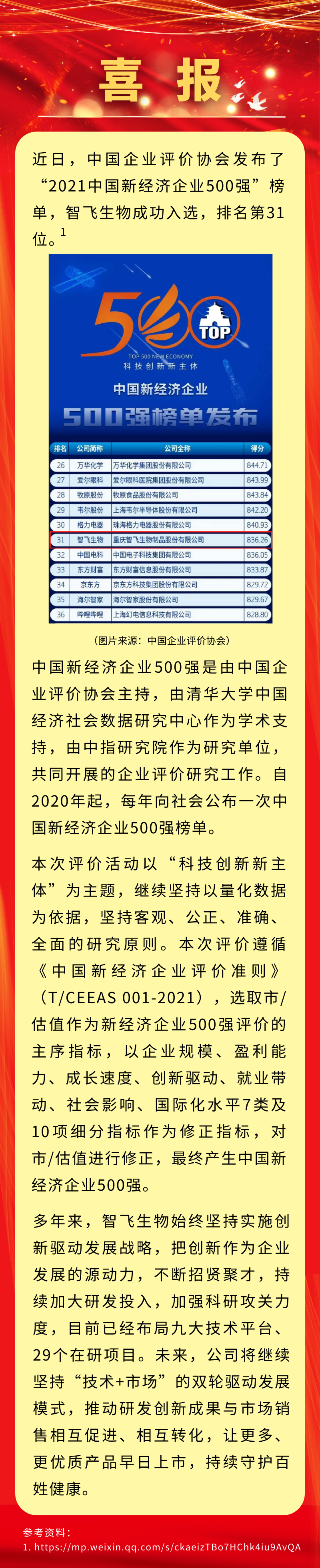 喜讯！凯发K8天生赢家一触即发生物入选&ldquo;2021中国新经济企业500强&rdquo;，排名第31位.png